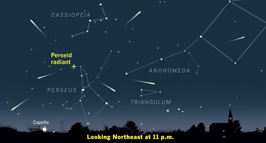 perseids-radiant-no-dsos-900x484.jpg