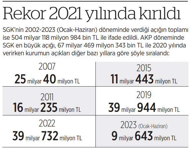 sgk-derin-batakta.png