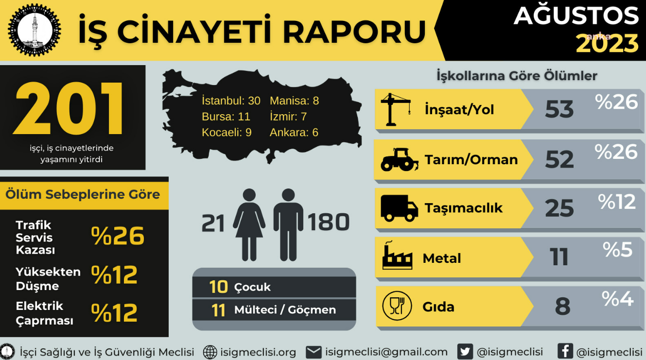 ekran-goruntusu-2023-09-10-155226.png