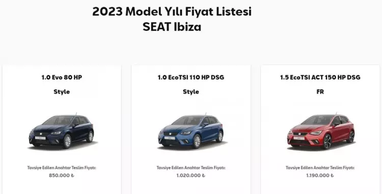 iste-turkiyede-2023-yilinda-satilan-en-ucuz-sifir-otomobiller-1694866068-3148-w750-h381.webp