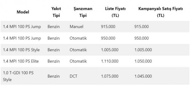 turkiyenin-en-ucuz-suv-modelleri-belli-oldu-iste-teknik-ozellikleri-ve-fiyati-2f76bd.jpg