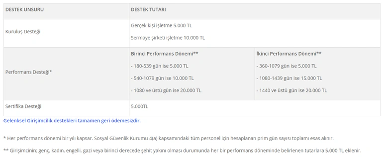 ayrintilar1-vrmk.webp