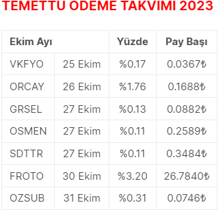 ekran-goruntusu-2023-10-23-220643.png