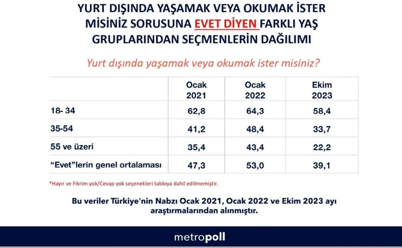yurdu-nact.webp