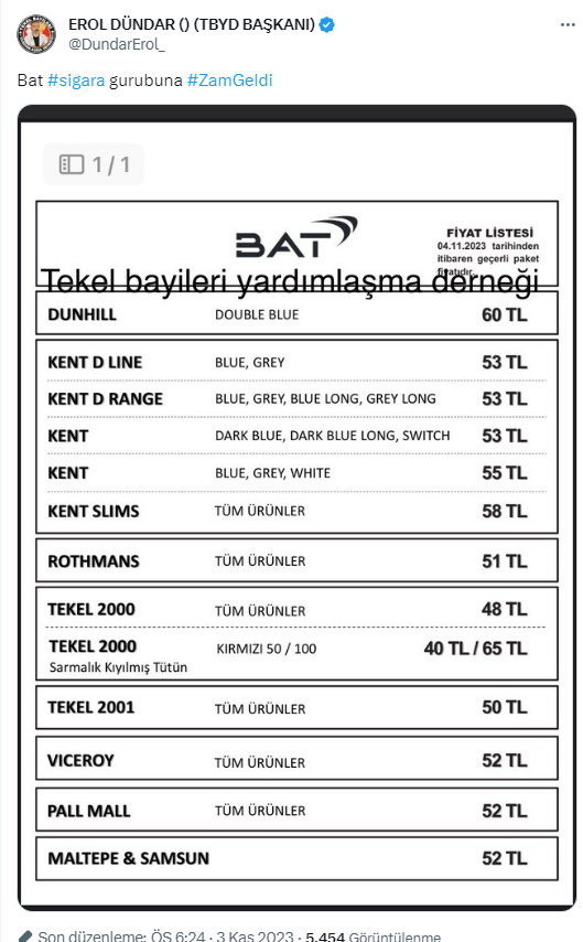 Sigaraya yine zam geldi! İşte güncel sigara fiyatları listesi