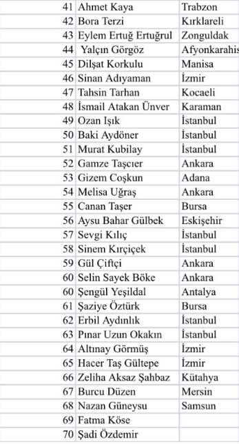 ekran-goruntusu-2023-11-05-231257.png