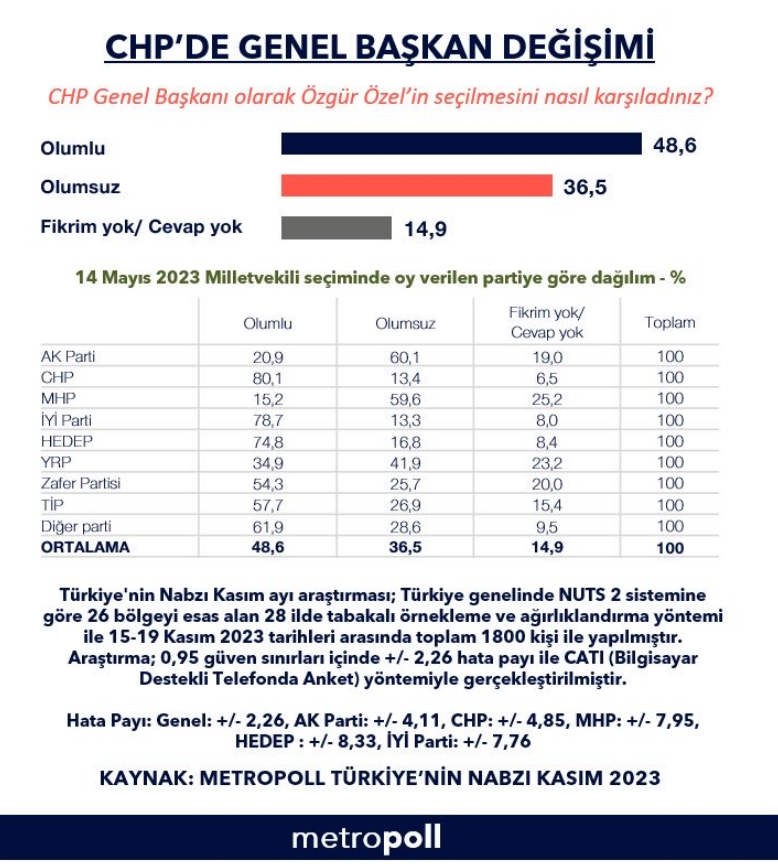 ekran-goruntusu-2023-11-30-221046.png