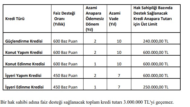 bakanlik-destegi.jpg