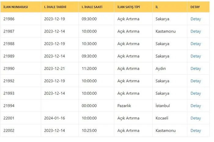 0x0-sgkdan-630-bin-tlye-satilik-2011-model-skoda-550-bin-tlye-2012-model-ford-basvuran-ucuz-arabanin-sahibi-oluyor-1702560638331-1.webp