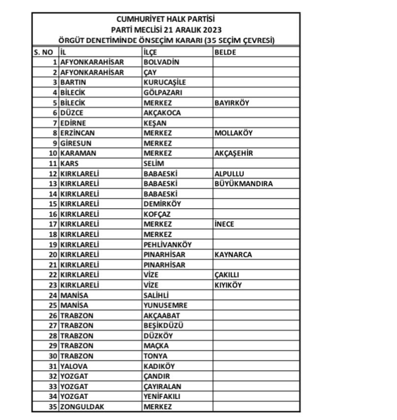 ekran-goruntusu-2023-12-21-224833.png