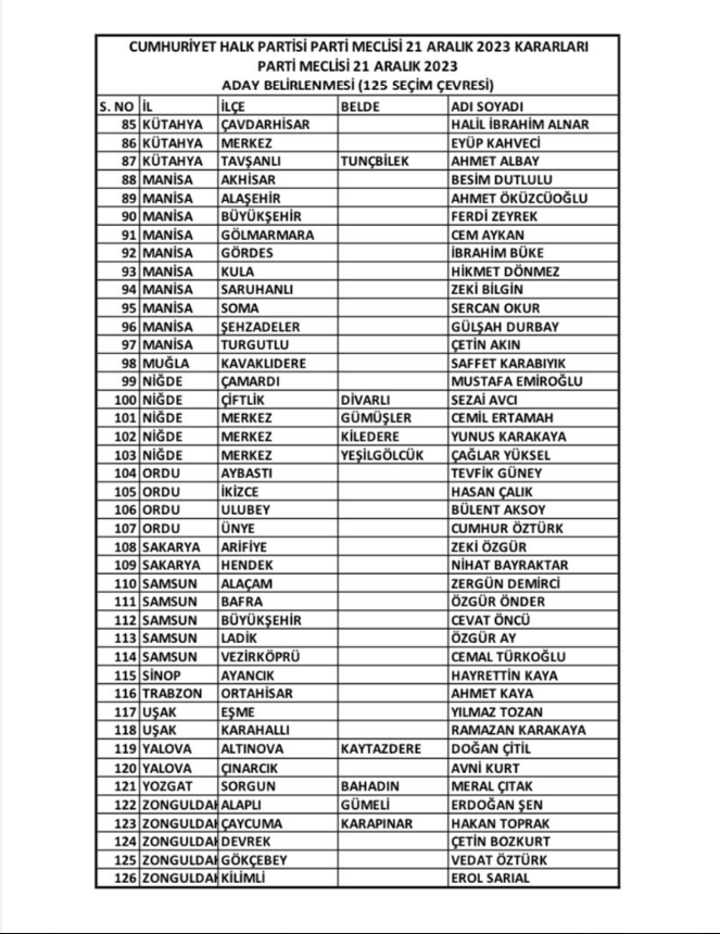 ekran-goruntusu-2023-12-21-224844.png