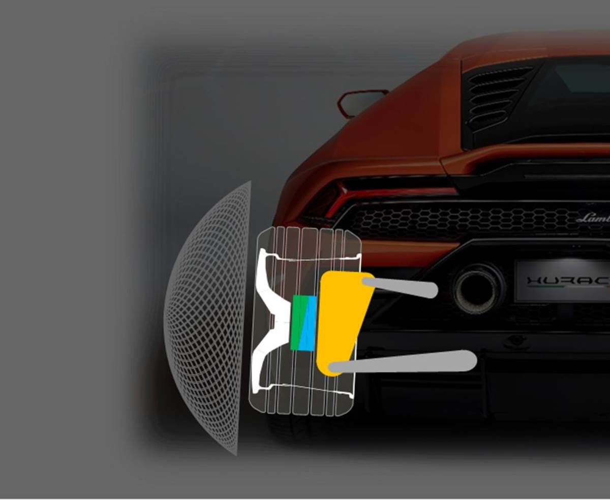134711937-lamborghini-aktif-tekerlek-gobegi.jpg