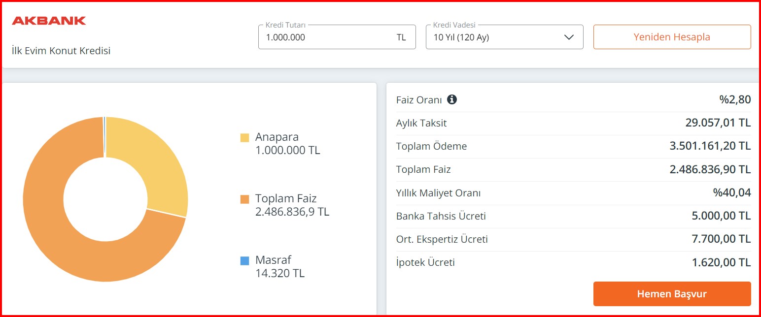 akbank-konut-kredisi-001.jpg