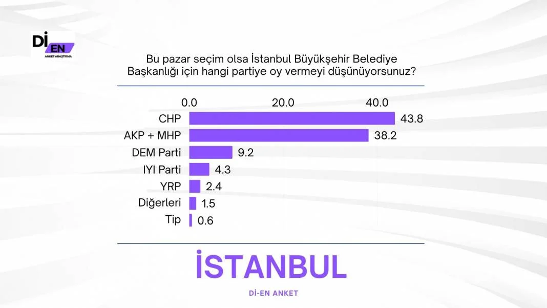 ist.webp