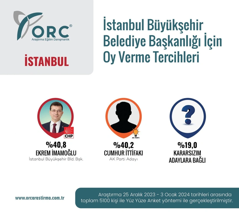 whatsapp-gorsel-2024-01-05-saat-19-arex.webp