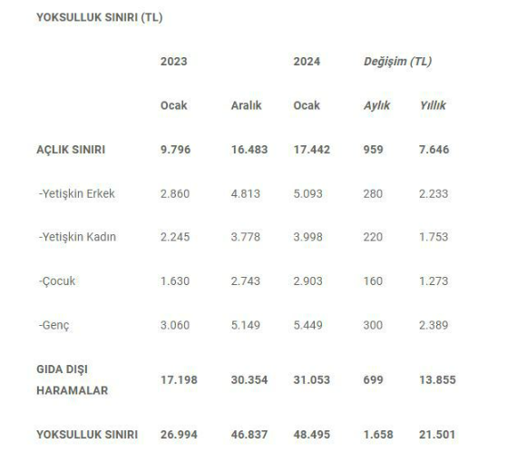 ekran-goruntusu-2024-01-25-165147.png