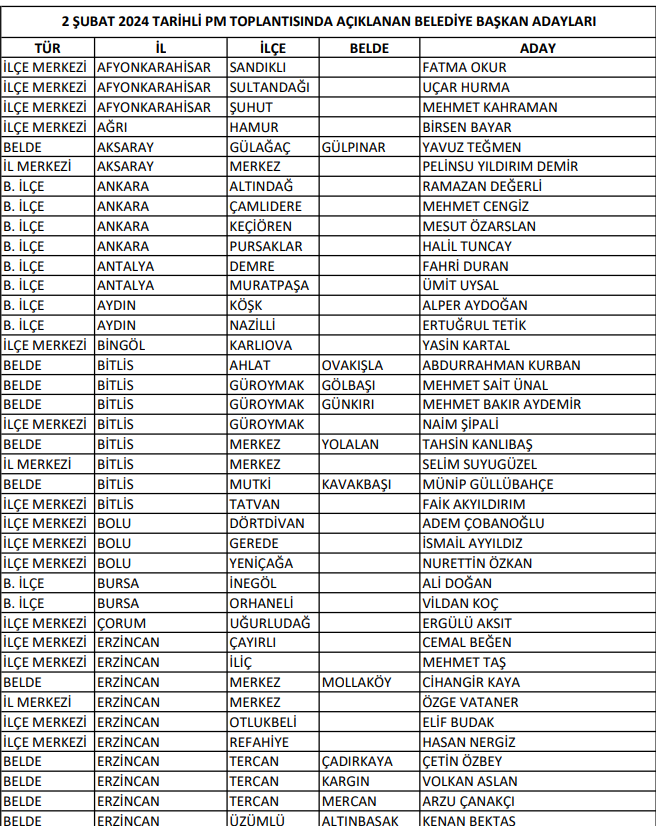 ekran-goruntusu-2024-02-02-215202.png