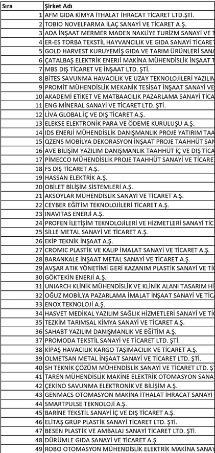 ekran-goruntusu-2024-02-05-234004.png