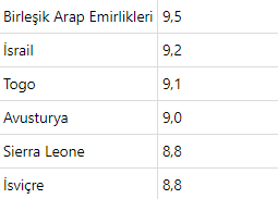ekran-goruntusu-2024-02-07-172450.png