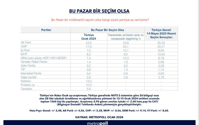 ekran-goruntusu-2024-02-12-155632-001.png