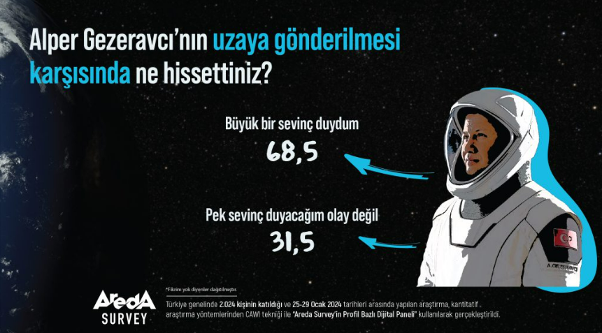 ekran-goruntusu-2024-02-13-203512.png