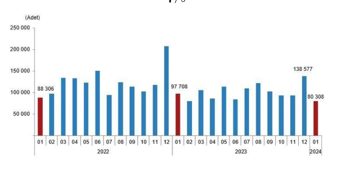 ekran-goruntusu-2024-02-18-222958.png