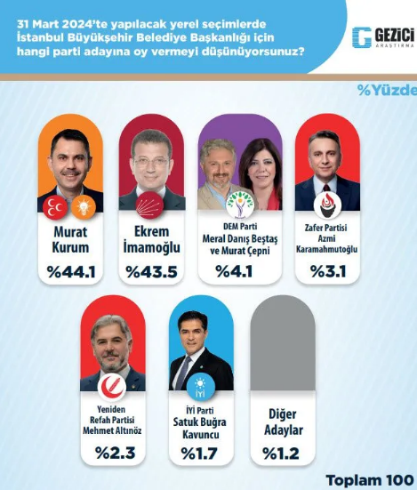 ekran-goruntusu-2024-02-29-234950.png