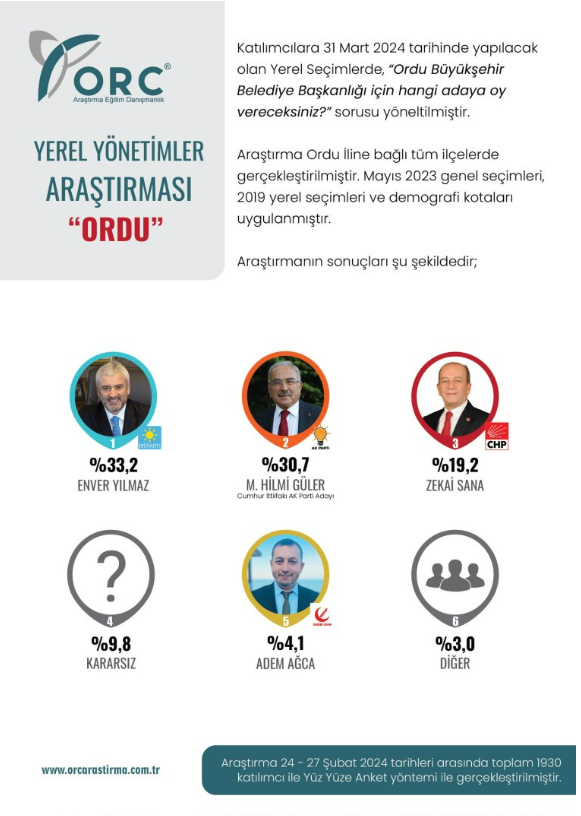ekran-goruntusu-2024-03-01-210255.png