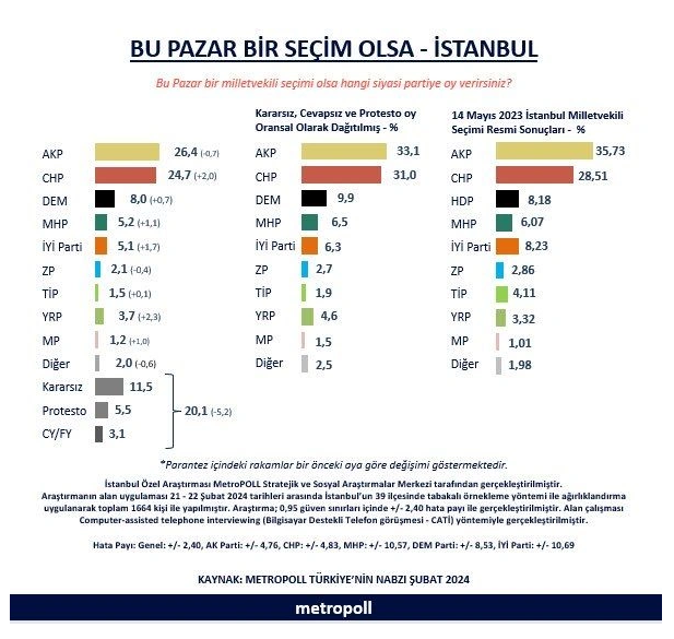 ekran-goruntusu-2024-03-03-211138.png