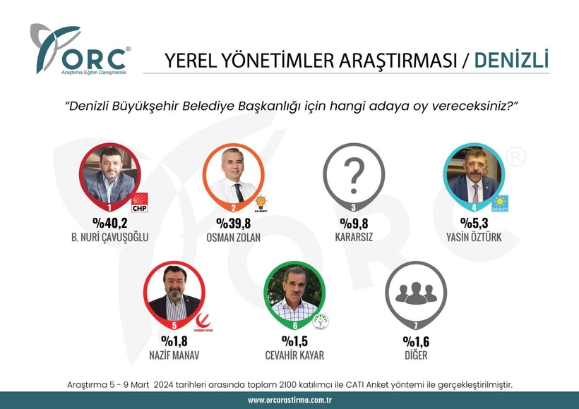 deniz.webp