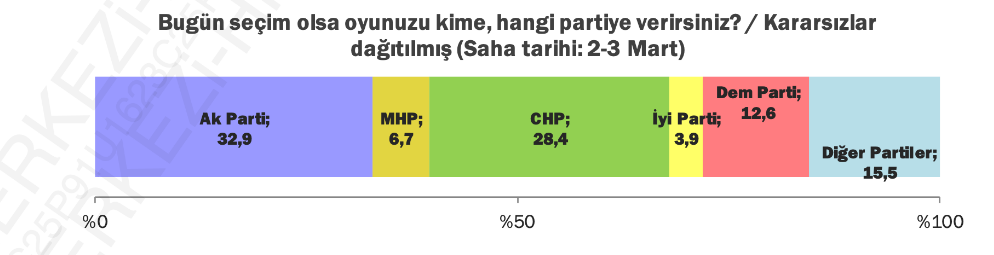 ekran-goruntusu-2024-03-28-210454.png