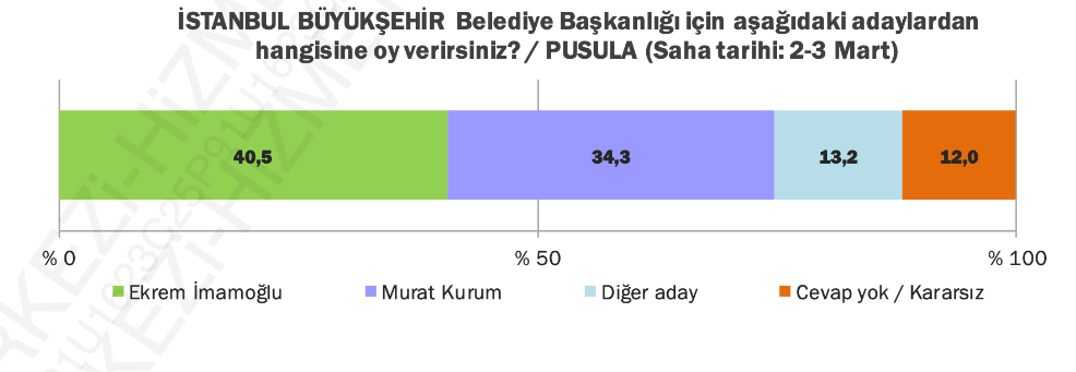 ekran-goruntusu-2024-03-28-210510.png