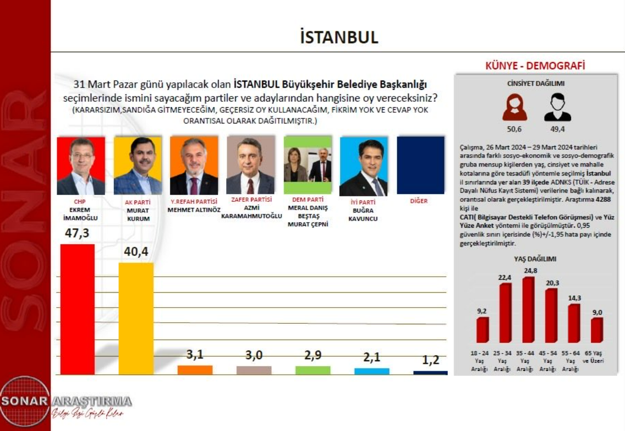 ekran-goruntusu-2024-03-29-182311.png