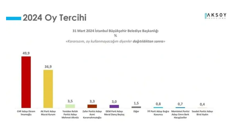 ekran-goruntusu-2024-04-01-221730.png