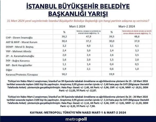 ekran-goruntusu-2024-04-01-221755.png