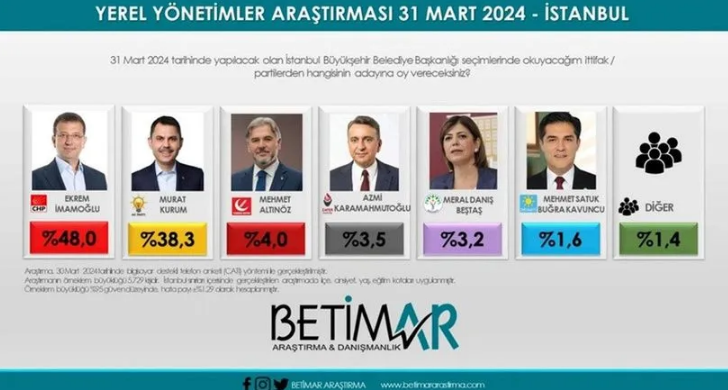 ekran-goruntusu-2024-04-01-221818.png