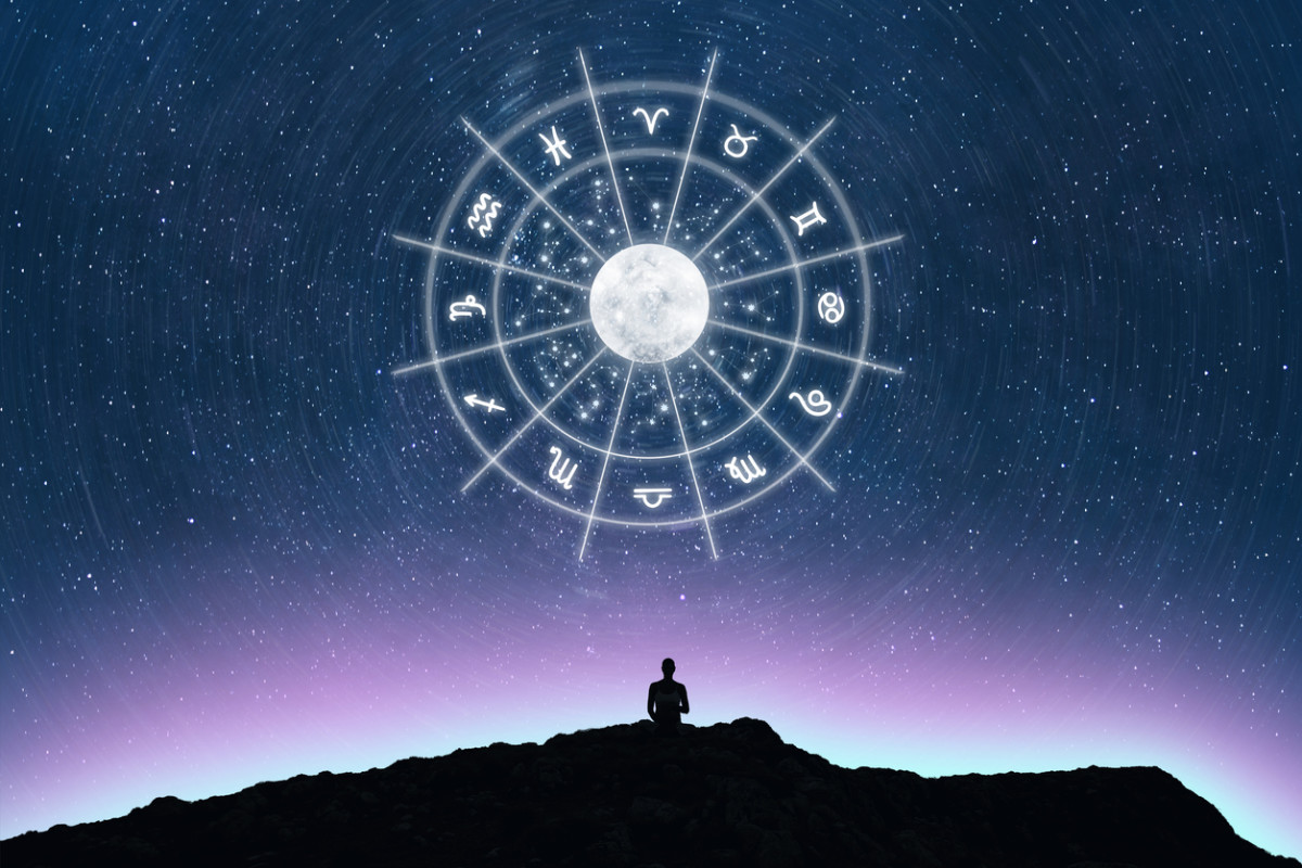 12-zodiac-signs.jpg