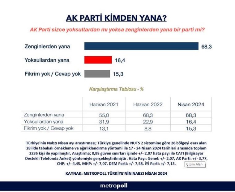 133802683-akp-metrpol.jpg