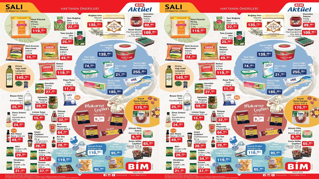 bim-14-mayis-aktuel-katalog-indirimli-listesi.jpg