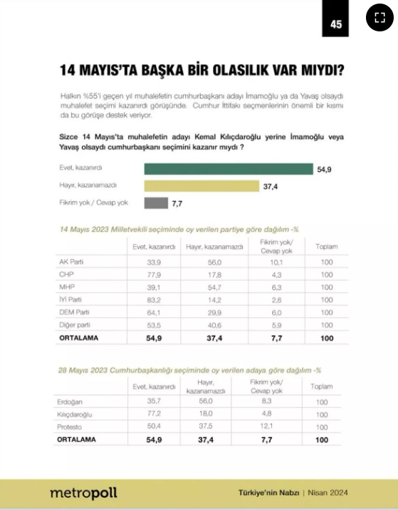 ekran-goruntusu-2024-05-26-220447.png