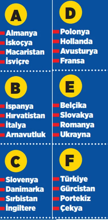 euro-2024-basliyor-iste-mac-programi-4.webp