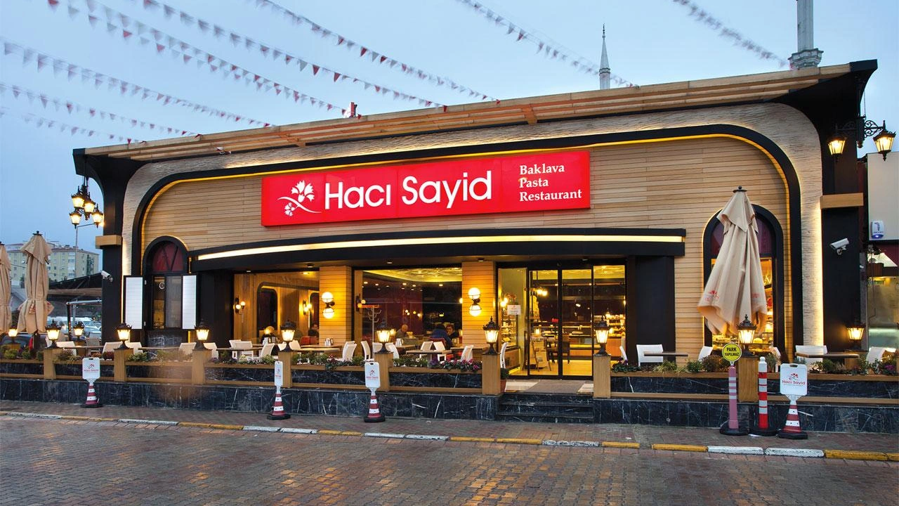 haci-sayid-baklavalari-konkordato-i-bpmw-cover.webp