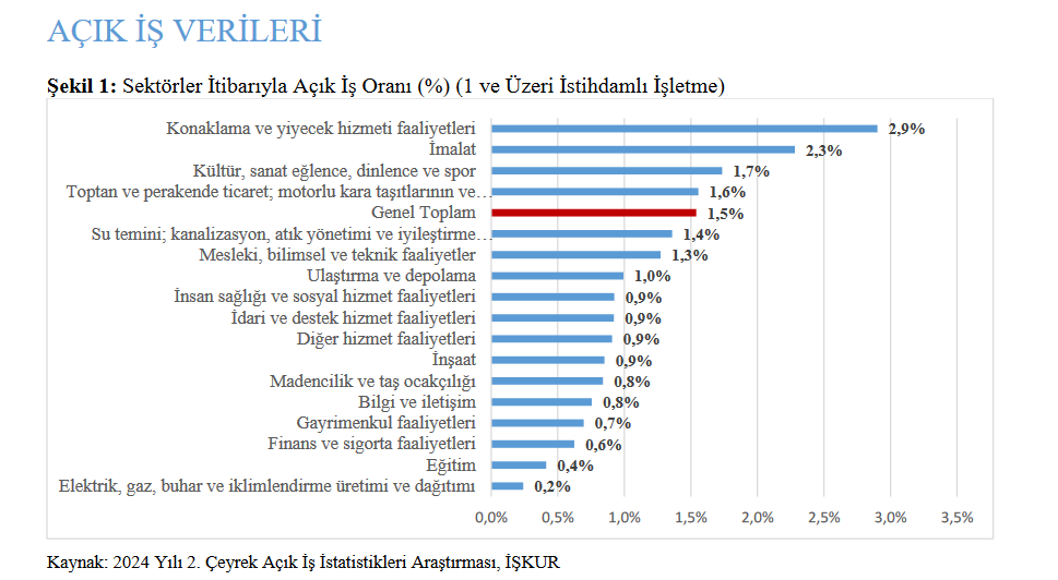 acik-is-1.png