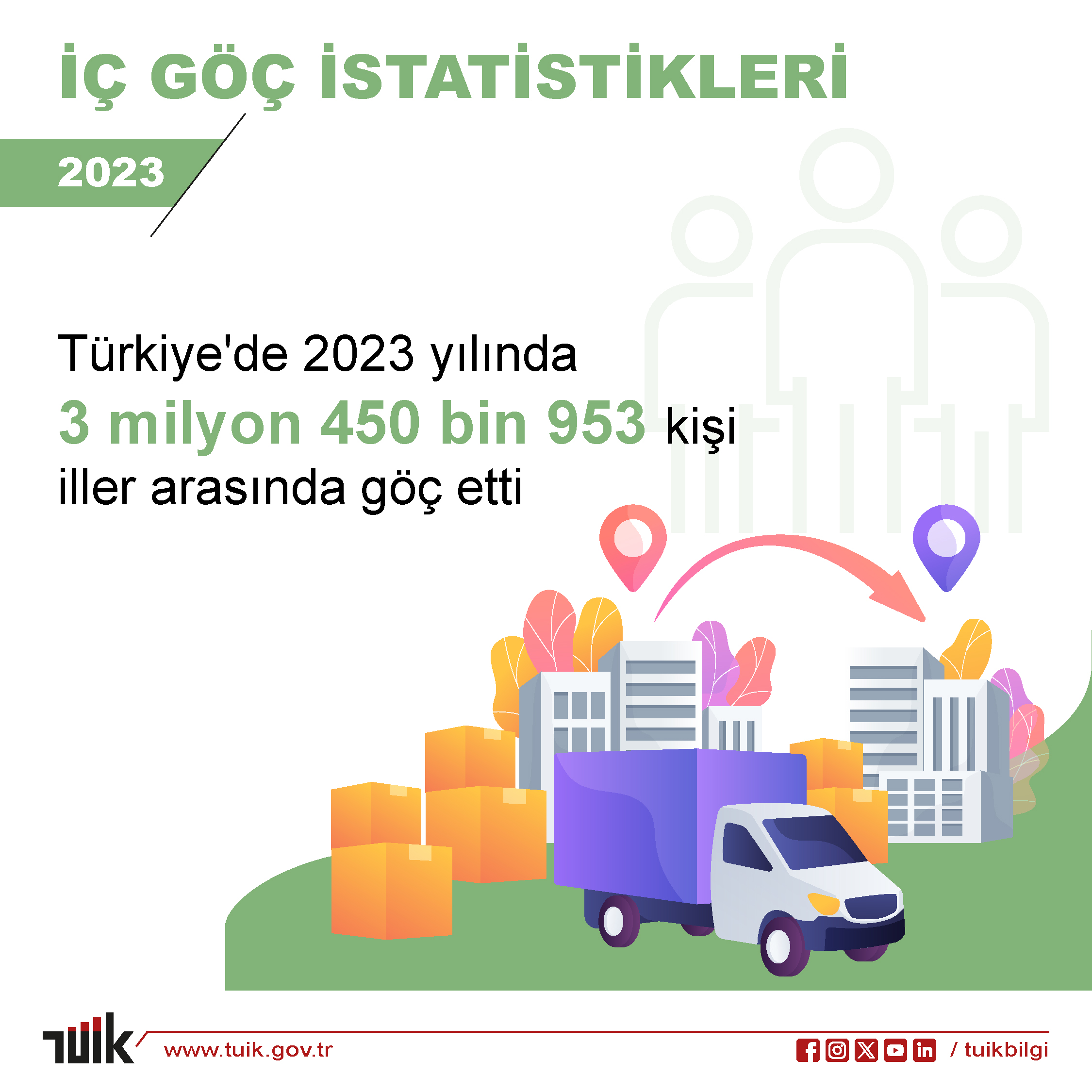 goc-istatislikleri.jpg