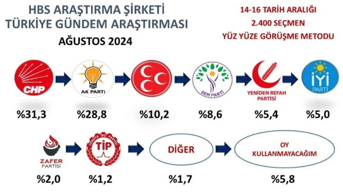 anket.png