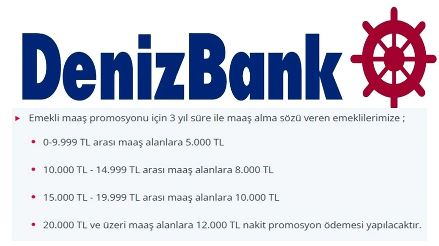 denizbank-xc1p.webp