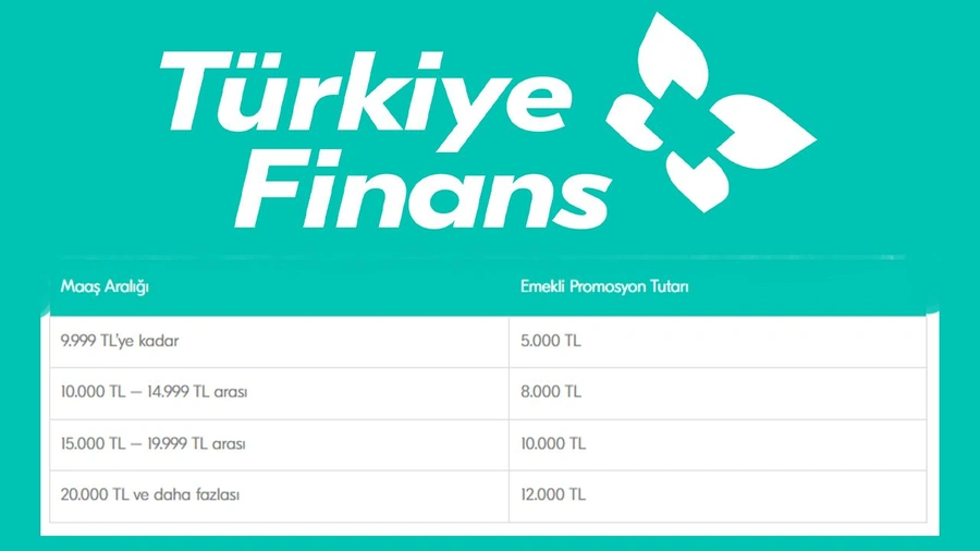 turkiye-finans-jzfd.webp