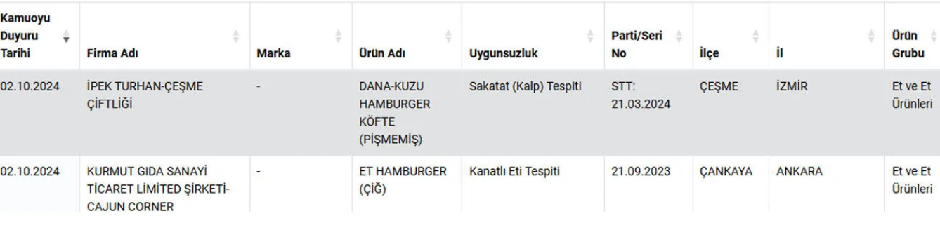 ekran-goruntusu-2024-12-16-222738.png