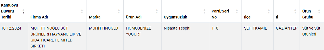 ekran-goruntusu-20241220-085815png-gllh5-lde0crimch4mqyma.webp