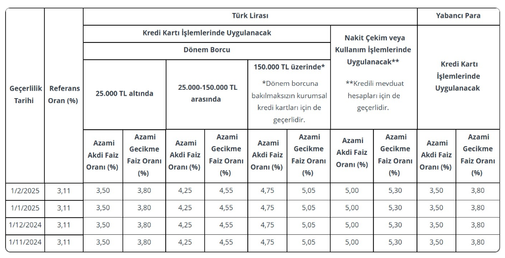 ekran-goruntusu-2025-02-12-171825.png
